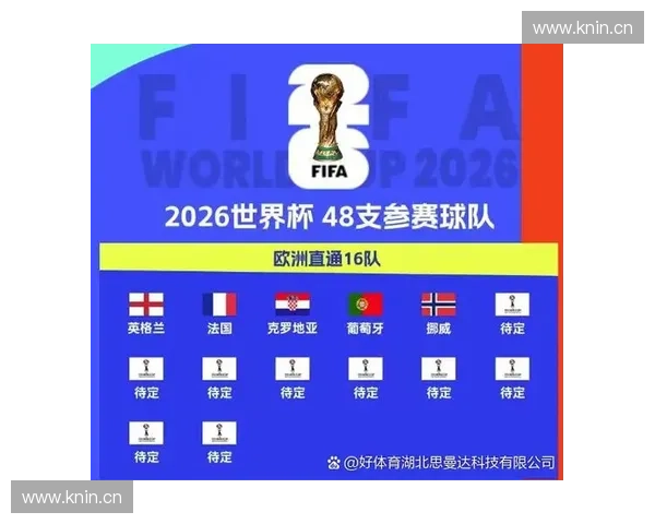 2026世界杯最新赛前分析与冠军热门球队全方位预测